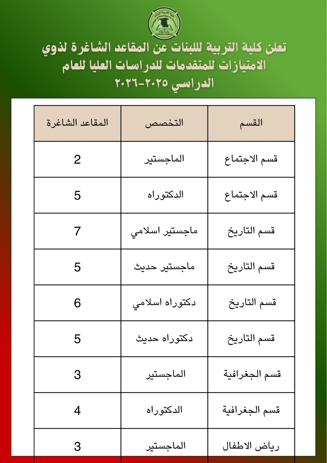 WhatsApp Image 2025-08-15 at 01.04.16_25d18fd4
